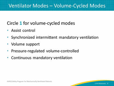 Circle 1 for volume-cycled modes: Assist control. Synchronized intermittent mandatory ventilation. Volume support. Pressure regulated volume controlled. Continuous mandatory ventilation.