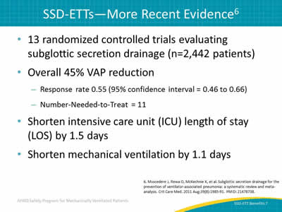 13 randomized controlled trials evaluating subglottic secretion drainage (n=2,442 patients). Overall 45% VAP reduction: Response rate 0.55 (95% confidence interval = 0.46 to 0.66). Number-Needed-to-Treat = 11. Shorten intensive care unit (ICU) length of stay (LOS) by 1.5 days. Shorten mechanical ventilation by 1.1 days.