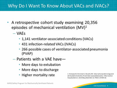 A retrospective cohort study examining 20,356 episodes of mechanical ventilation (MV): VAEs: 266 possible cases of ventilator-associated pneumonia (PVAP). 431 infection-related VACs (IVACs). 1,141 ventilator-associated conditions (VACs). Patients with a VAE have: Higher mortality rate. More days to discharge. More days to extubation.