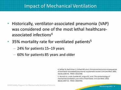 Historically, ventilator-associated pneumonia (VAP) was considered one of the most lethal healthcare-associated infections. 35% mortality rate for ventilated patients. 24% for patients 15–19 years. 60% for patients 85 years and older.