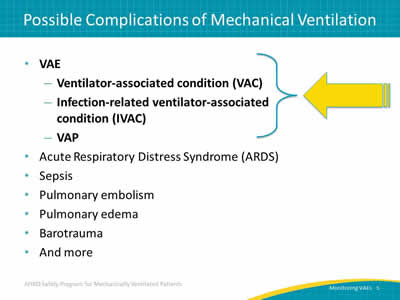VAE: Ventilator-associated condition (VAC). Infection-related ventilator-associated condition (IVAC). VAP.  Acute Respiratory Distress Syndrome (ARDS). Sepsis. Pulmonary embolism. Pulmonary edema. Barotrauma. And more. Image: Arrow pointing to the left to indicate VAE items on the list.