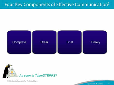 Images: Effective communication is complete, clear, brief, and timely.