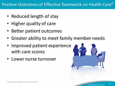 Reduced length of stay. Higher quality of care. Better patient outcomes. Greater ability to meet family member needs. Improved patient experience with care scores. Lower nurse turnover.