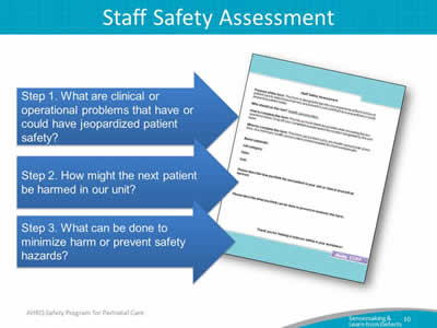 Image: Staff Safety Assessment Form. Use the Staff Safety Assessment Form to first, identify clinical or operational problems that have or could have negatively impacted patient safety. Second, describe how the next patient could be harmed. Then, lastly, describe what can be done to minimize patient harm or prevent this safety hazard.