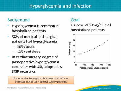 Hypoglycemia and Infection