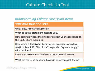 Culture Check-Up Tool