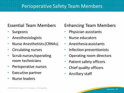 Perioperative Safety Team Members