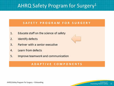 AHRQ Safety Program for Surgery