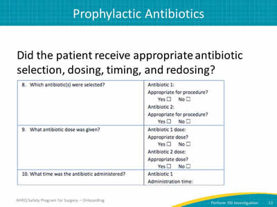Prophylactic Antibiotics