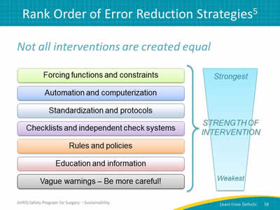 Rank Order of Error Reduction Strategies