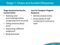 Stage 1: Chaos and Accident Response. Stage characterized by the second-victim: Realizing error occurred/organization recognizing event occurred. Telling someone about event. Requesting a different assignment. Being distracted. Care for Caregiver Program Response: Identify second-victims. Assess ability of staff member(s) to continue to work.