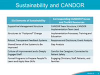 Sustainability and CANDOR. Table showing the 6 elements of sustainability and their corresponding CANDOR processes and toolkit resources.