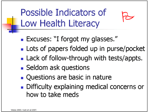 This slide discusses possible indicators of low health literacy. For details, go to the Text Description [D].
