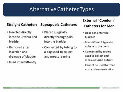 Catheter Output Chart