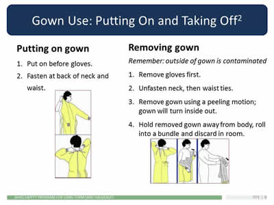 Removing PPE Gown