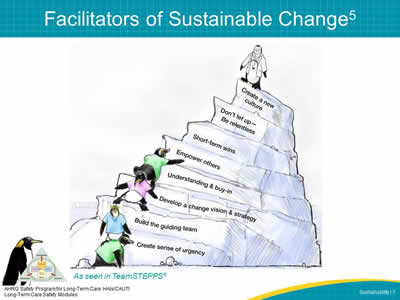 Facilitators of Sustainable Change