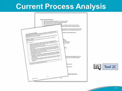 Current Process Analysis