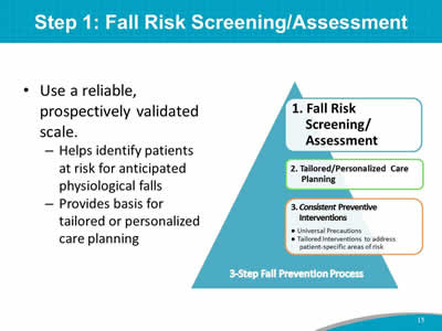 fall risk assessment case study