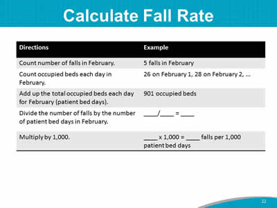 Calculate Fall Rate