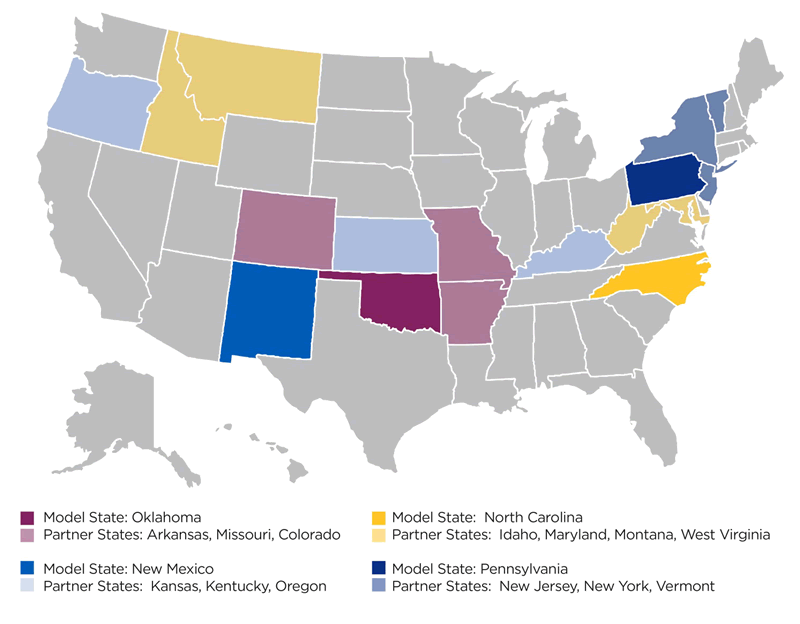 Map of the United States showing model and partner states by color coding.