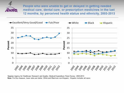 Text description is below the image.