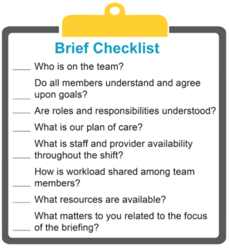 Brief Checklist: Who is on the team? Do all members understand and agree upon goals? Are roles and responsibilities understood? What is our plan of care? What is staff and provider availability throughout the shift? How is workload shared among team members? What resources are available? What matters to you related to the focus of the briefing?